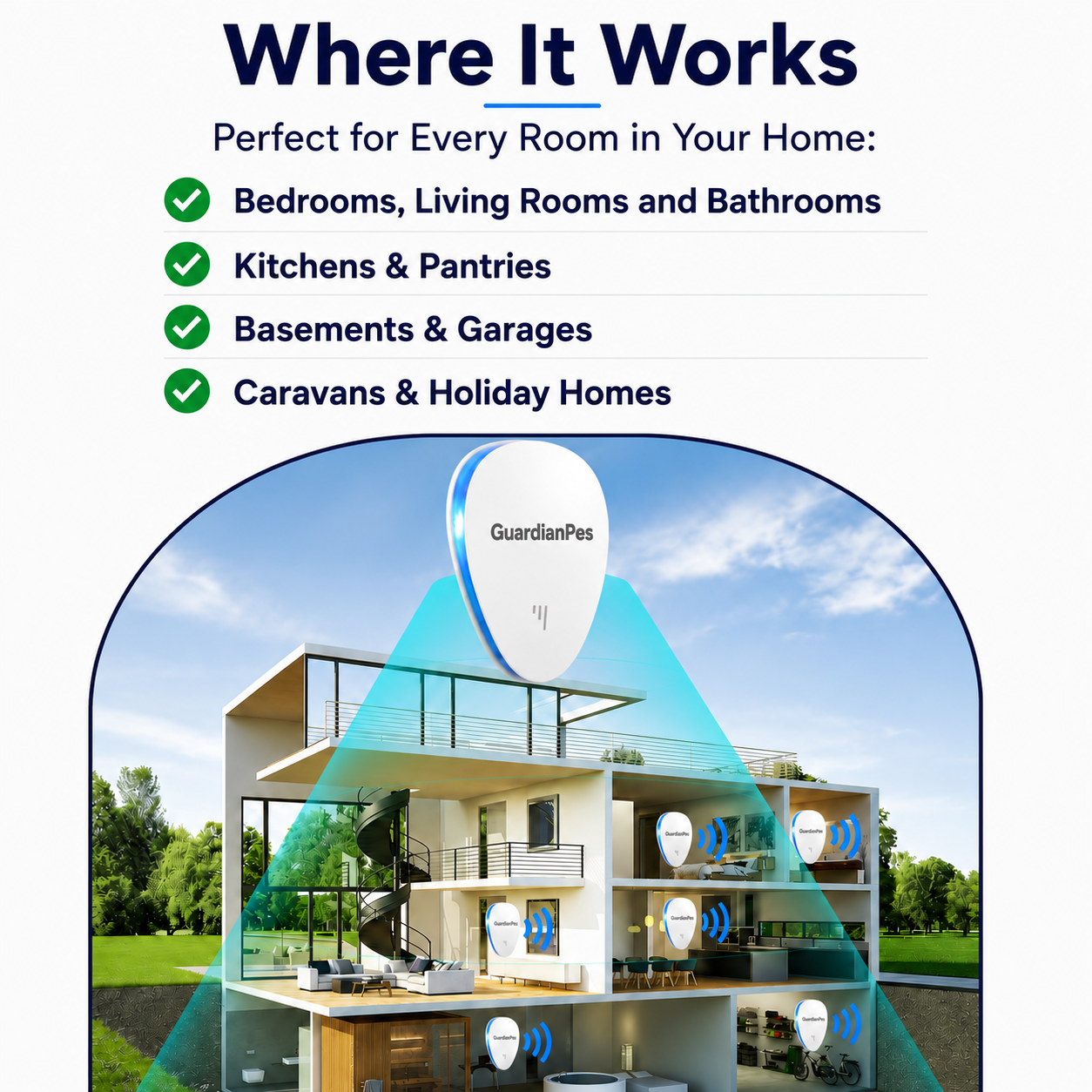 GuardianPes™ 2026 Upgraded Pest Repeller – Banish Bed Bugs For Good